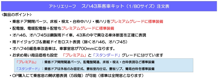 画像の説明