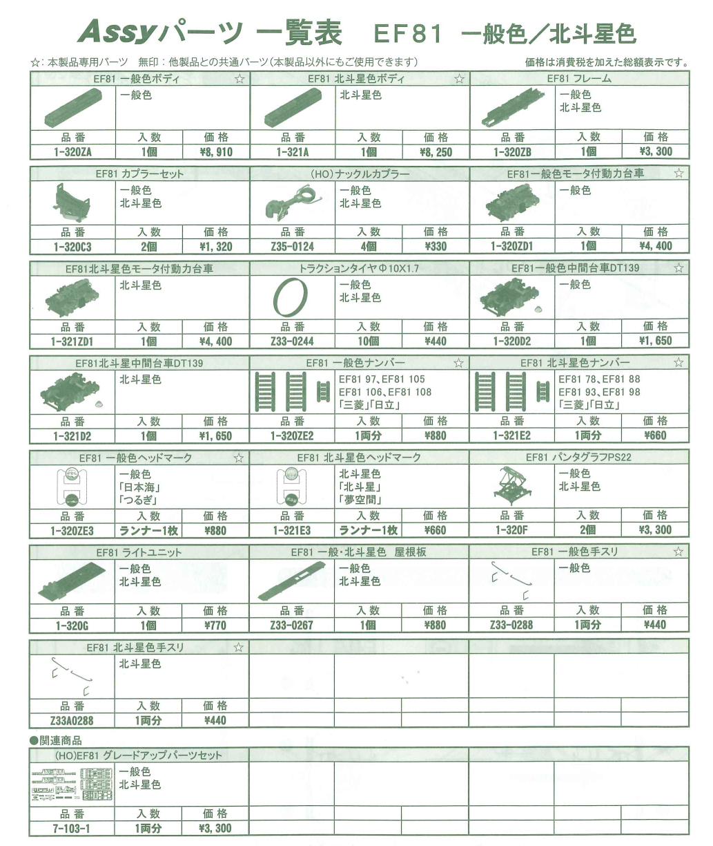 あっこページ KATO_1-320-assy.jpg