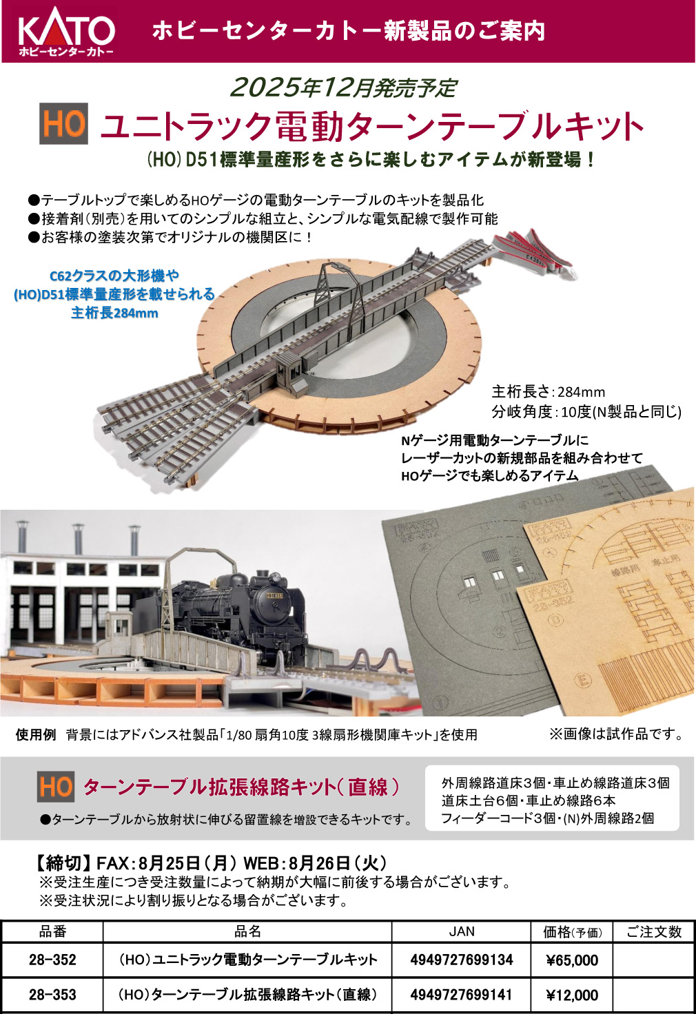 メーカー不明キット組み　スハニ32(HO) メーカー不明キット組み スハニ32(HO) 鉄道模型