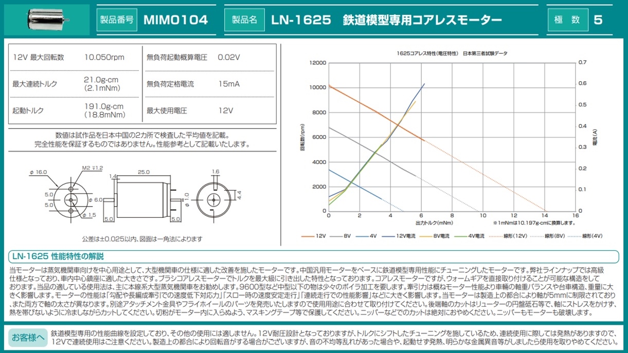 レトロ釜戸　在庫2025 2024年7月～12月の新製品 - エコーモデルOfficial Web Site