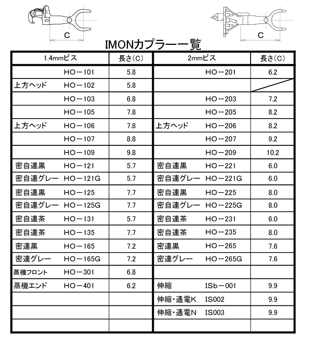 IMONカプラー一覧20220110