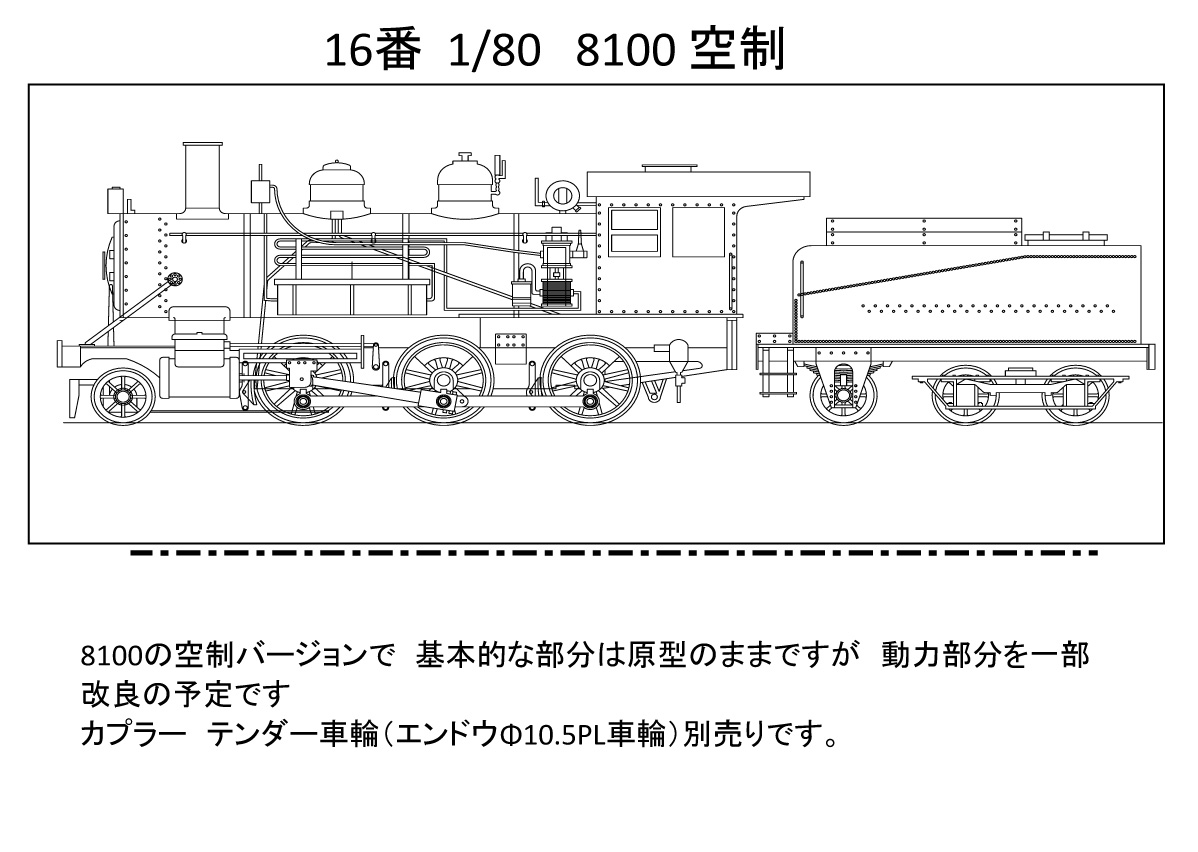 蒸気機関車キット - エコーモデルOfficial Web Site