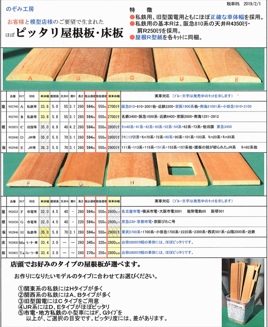 のぞみ工房 Yama模型 屋根板 床板 エコーモデルofficial Web Site